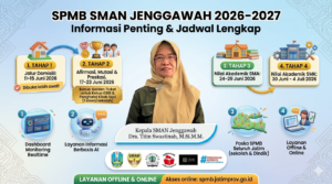 SPMB SMAN Jenggawah 2026: Jadwal dan Jalur Pendaftaran